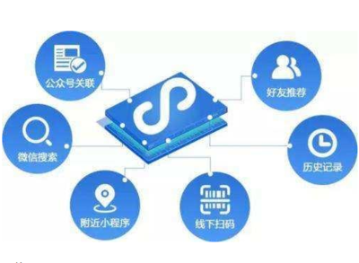 鄭州小程序開發,鄭州家政小程序開發