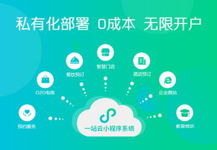 小程序制作開發需要什么知識 需要學什么