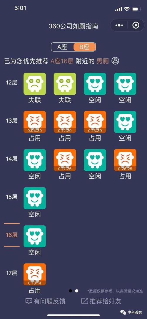 360員工開發(fā)了公司如廁指南程序,周鴻祎的如廁時間也被監(jiān)控了