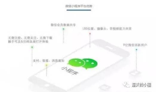 靖邊在線隨時為企業商家制作小程序,上門服務 維護及時 價格便宜并贈送電子黃頁