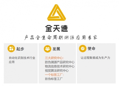 中標4500臺比亞迪生產線掃碼槍設備,金天速品牌實力進一步提升