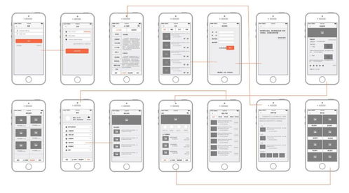 客戶委托軟件公司做小程序開發(fā),常踩哪些坑 小程序開發(fā)主要事項(xiàng)