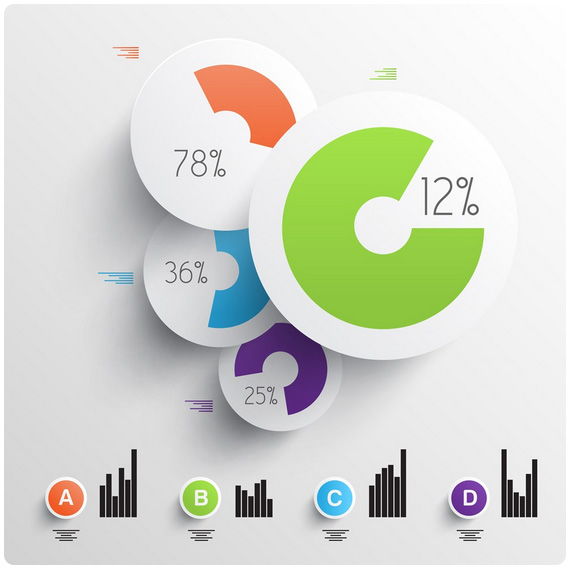 為什么企業(yè)需要軟件定制開發(fā)