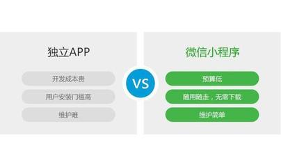 2020年了,你還不知道小程序開發(fā)和APP開發(fā)哪個好嗎?