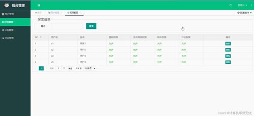 計算機畢業設計基于springboot寵物銷售管理系統程序網站選題送開題報告安裝運行配套文檔相關修改資料springboot安卓java程序jsp成品項目定制開發之家