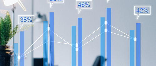 淺談呼叫中心數據報表的的應用