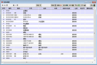 遼寧erp軟件公司支持個(gè)性化開發(fā)為企業(yè)量身定制服務(wù)一流價(jià)格最優(yōu)