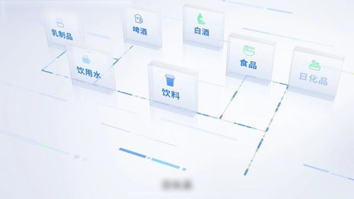 黃浦日記丨 透 過這個 碼 ,帶動產業 云