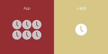 微信小程序和app有什么區別