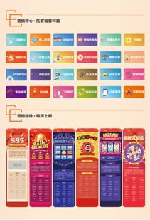 小程序開發能為餐飲行業帶來哪些優勢