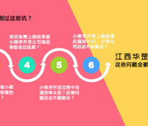 微信網站熱賣促銷