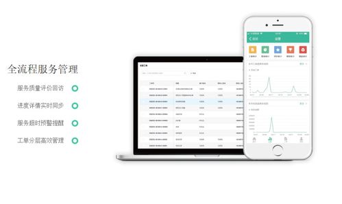 成都消防巡檢系統軟件