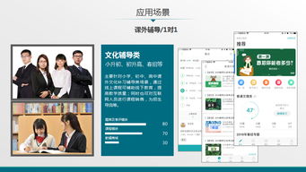 鼎維 智慧教育軟件定制及系統開發公司