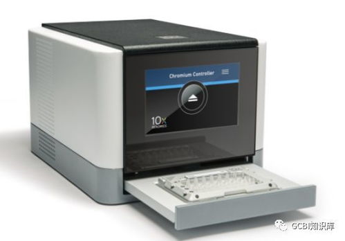 這么多單細胞測序平臺,我該選哪個