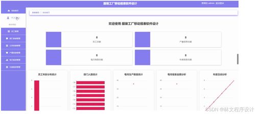 java vue計算機畢業設計服裝工廠移動報表軟件設計 服裝生產移動報表系統的設計與實現 基于spring boot的服裝工廠數據管理平臺