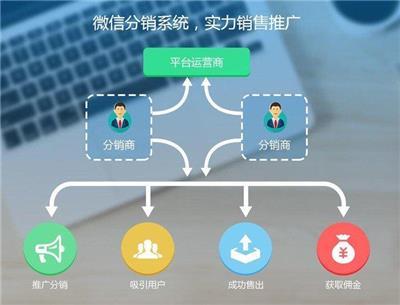 長沙微信小程序開發(fā)相關產(chǎn)品推薦