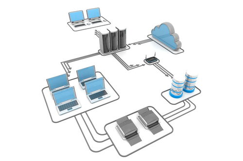 網絡扶貧中的五大工程分別指的是哪五個