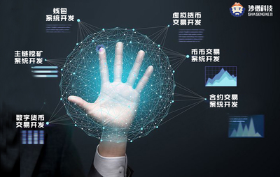 區(qū)塊鏈軟件定制開(kāi)發(fā)