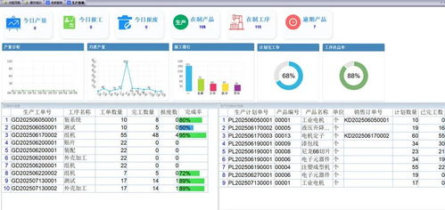 小型工廠erp管理系統(tǒng)軟件有哪些